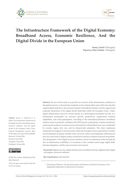 Volume XXVIII, Issue 1, Cross-Cultural Management Journal